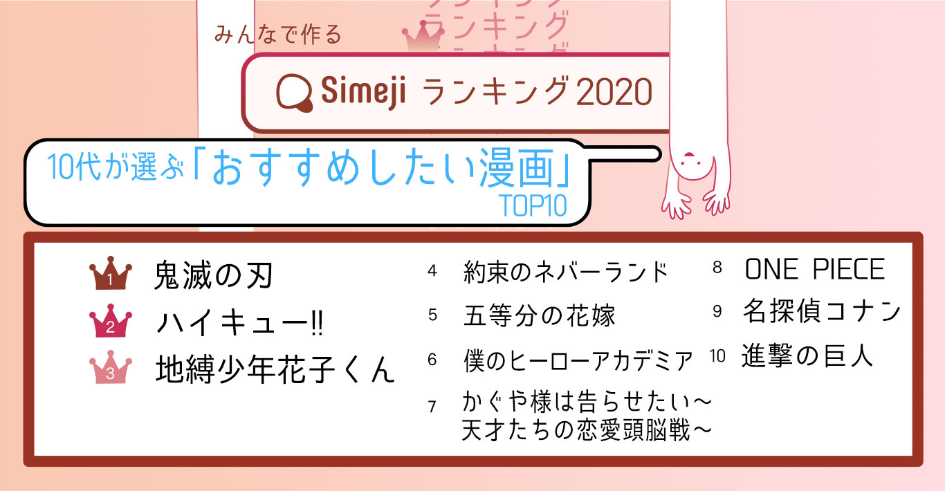 10代が選ぶ「おすすめしたい漫画TOP10」