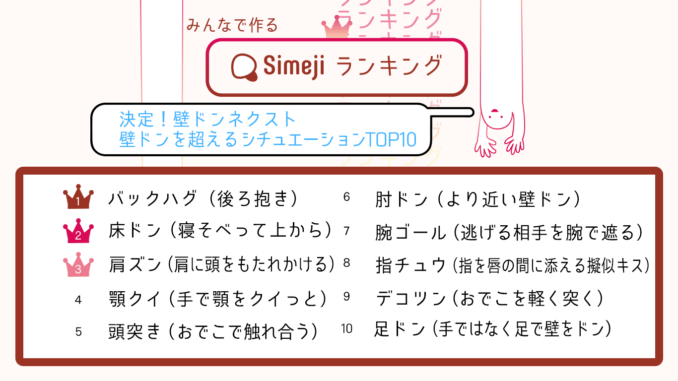 壁ドンを超えるシチュエーションTOP10