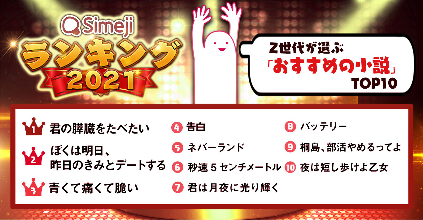 【Simejiランキング】Z世代が選ぶ 「おすすめの小説TOP10」