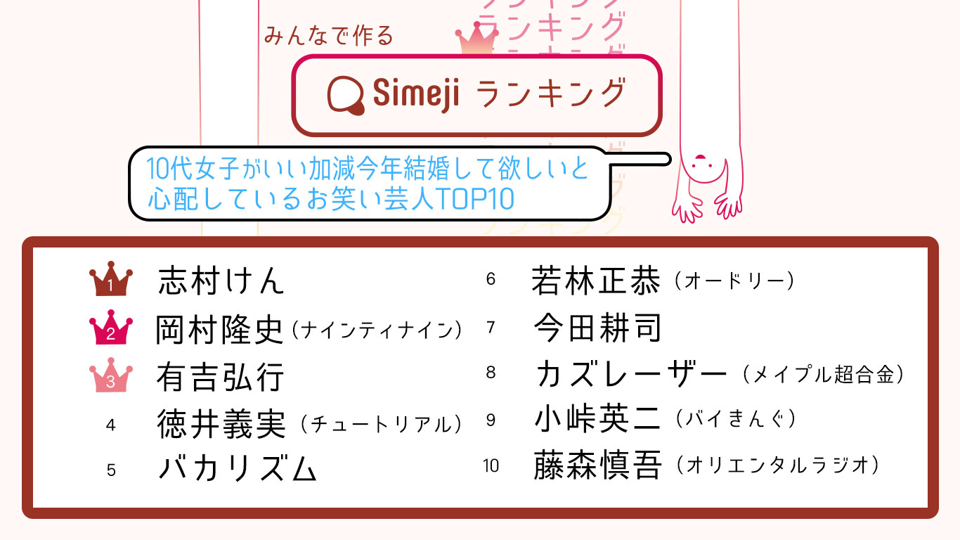 いい加減今年結婚してほしいと心配しているお笑い芸人TOP10