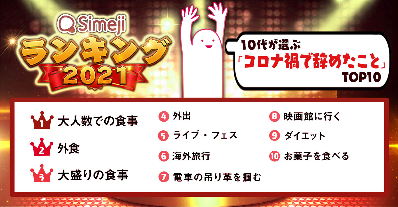Simejiランキング Z世代が選ぶ「コロナ禍で辞めたことTOP10」