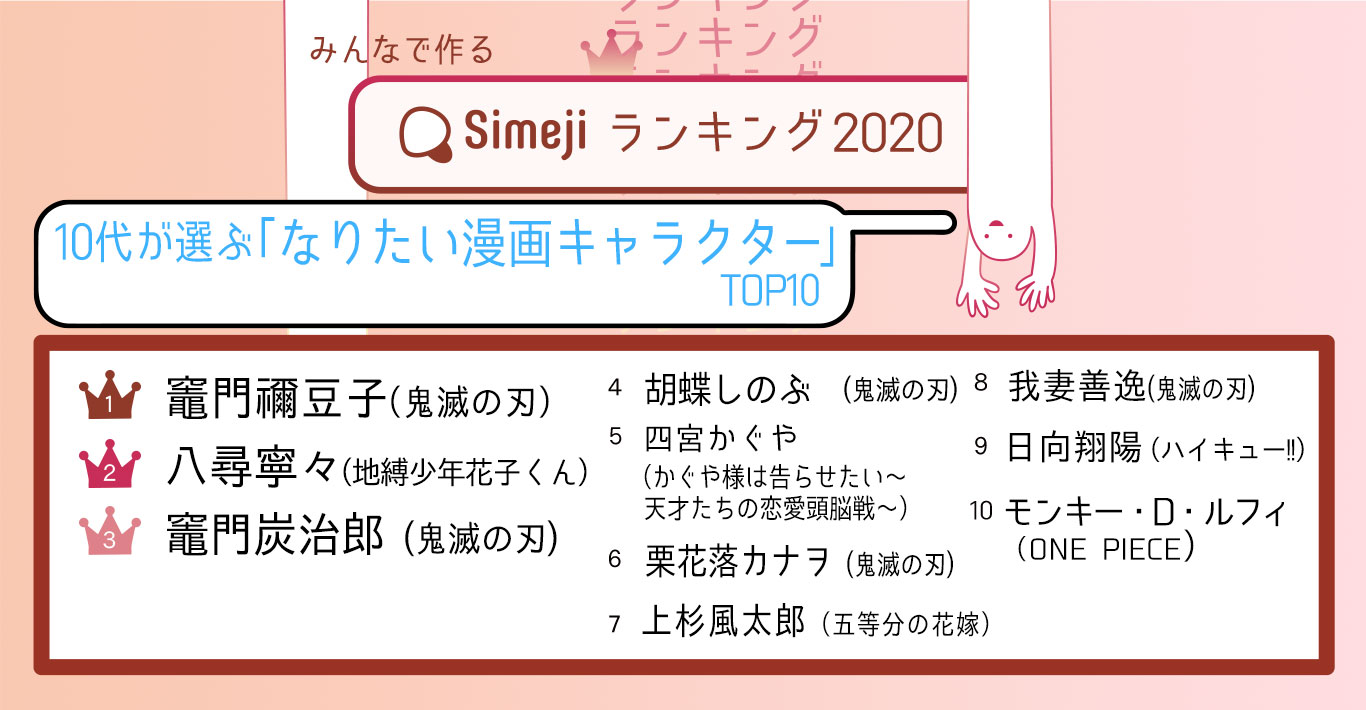 10代が選ぶ「なりたい漫画キャラクターTOP10」