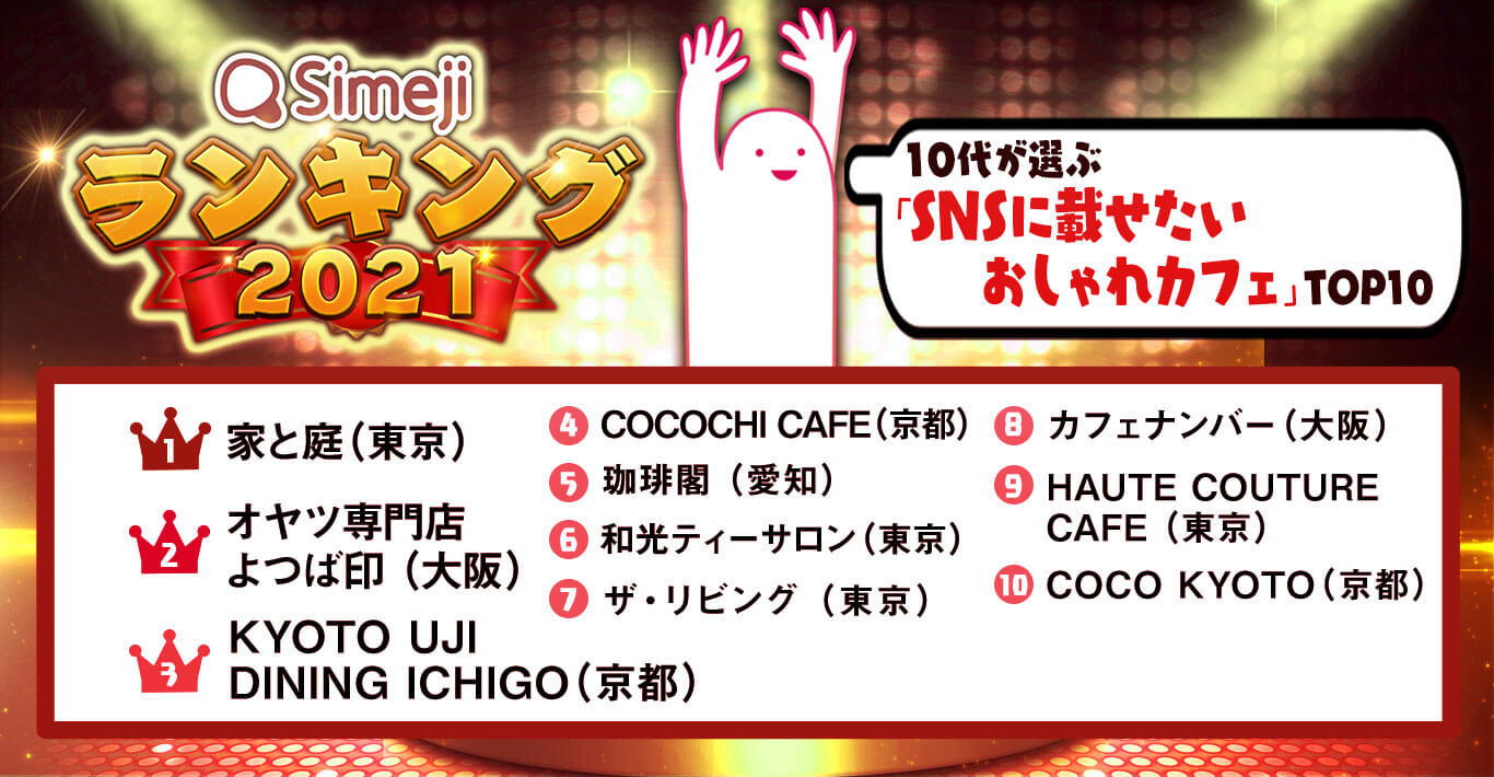 Simejiランキング 10代が選ぶ 「SNSに載せたいおしゃれカフェ TOP10」