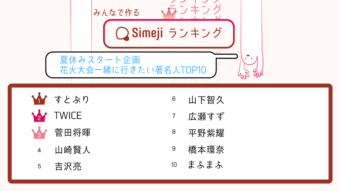 花火大会一緒に行きたい著名人TOP10