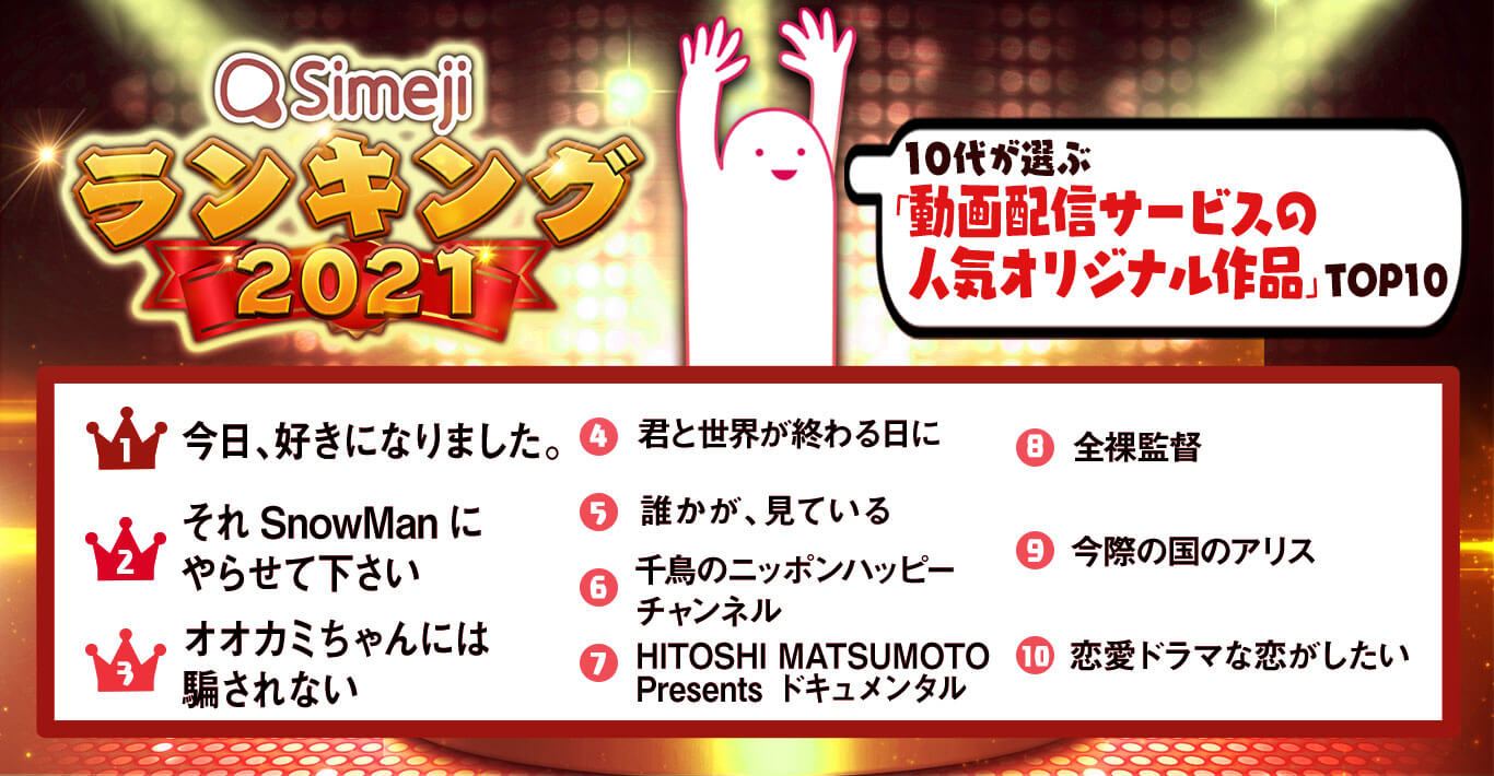 Simejiランキング 10代が選ぶ 「動画配信サービスの人気オリジナル作品TOP10」