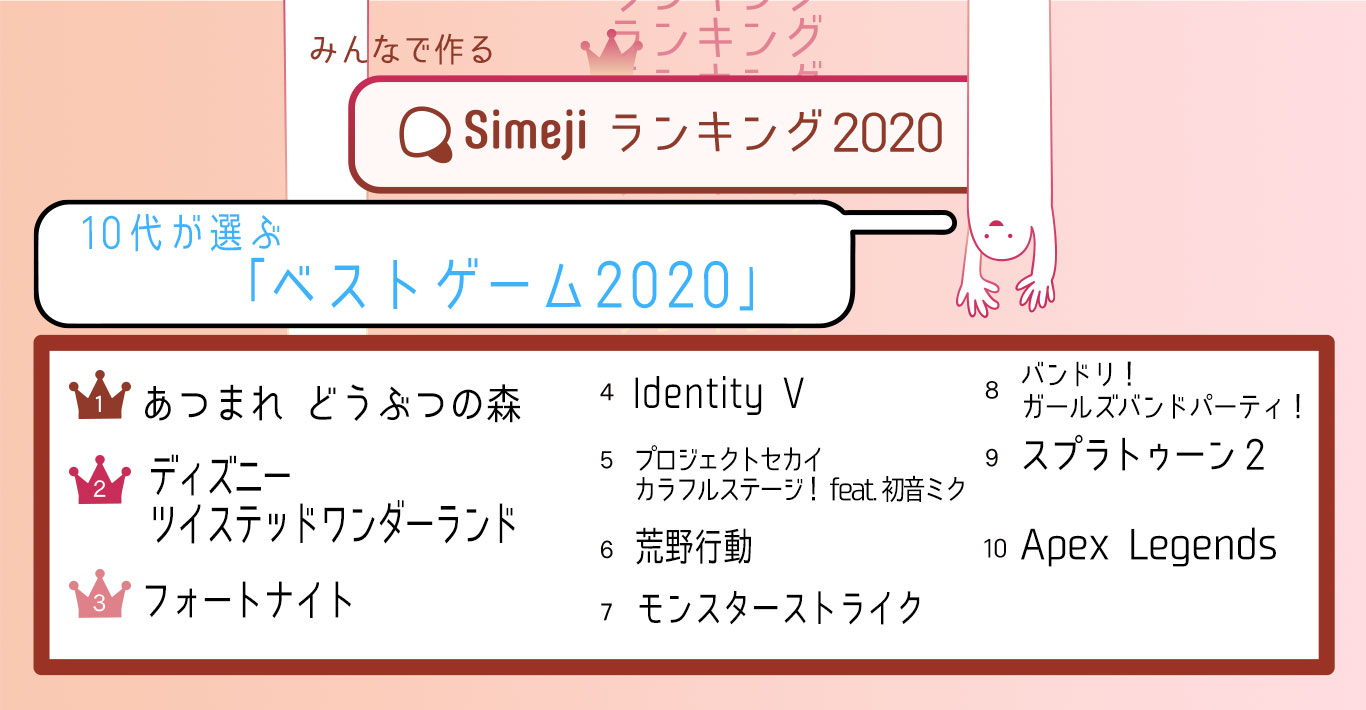 10代が選ぶ「ベストゲーム2020」TOP10 1位はあつ森!2位にツイステがランクイン