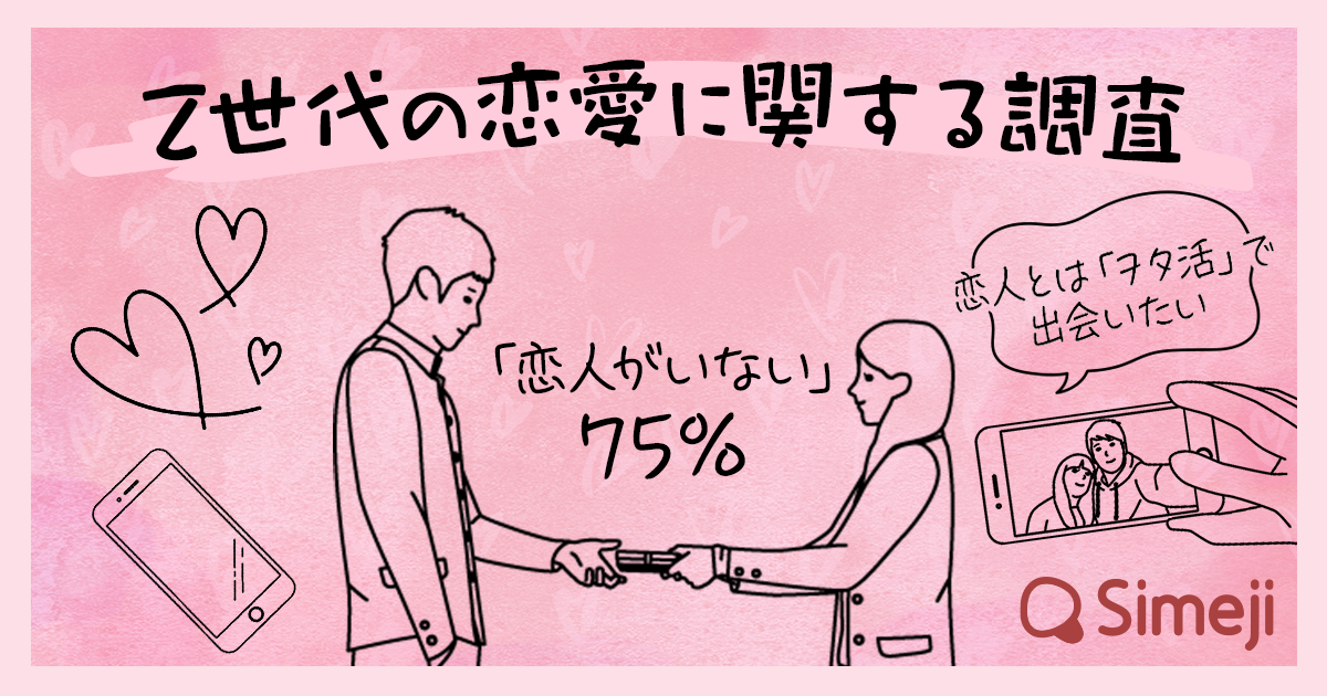 【Z世代の恋愛に関する調査】