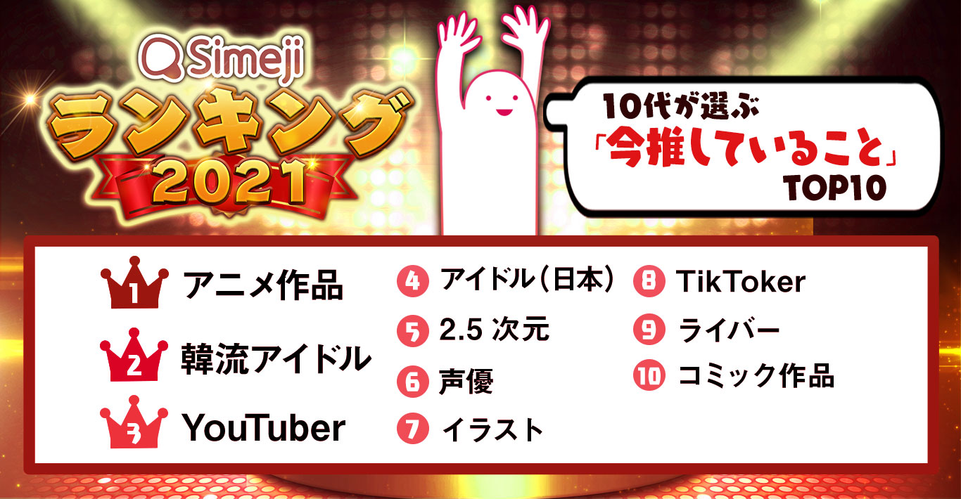 Simejiランキング 10代が選ぶ「今推していること TOP10」